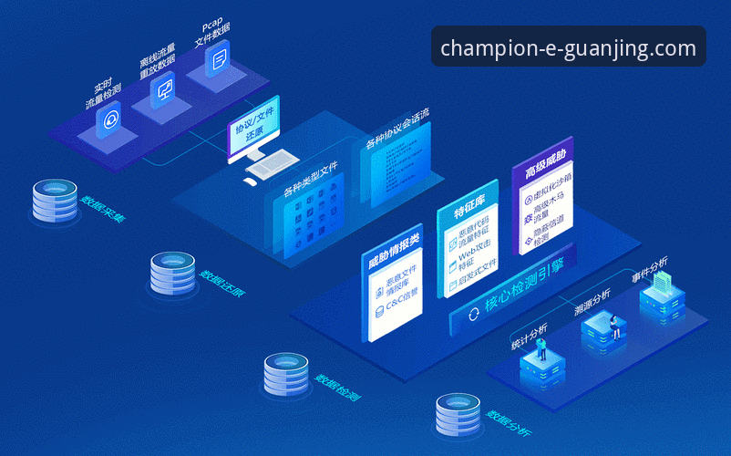 冠竞体育官网安全吗安卓版 冠竞体育官网安卓版,如何定义你的安全新边界?